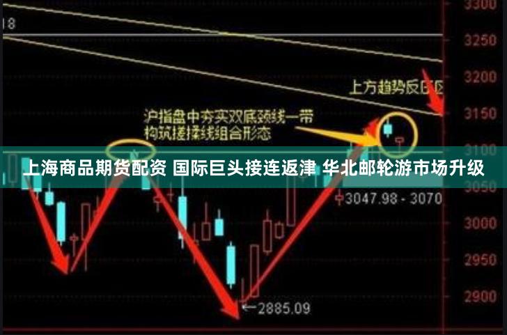 上海商品期货配资 国际巨头接连返津 华北邮轮游市场升级